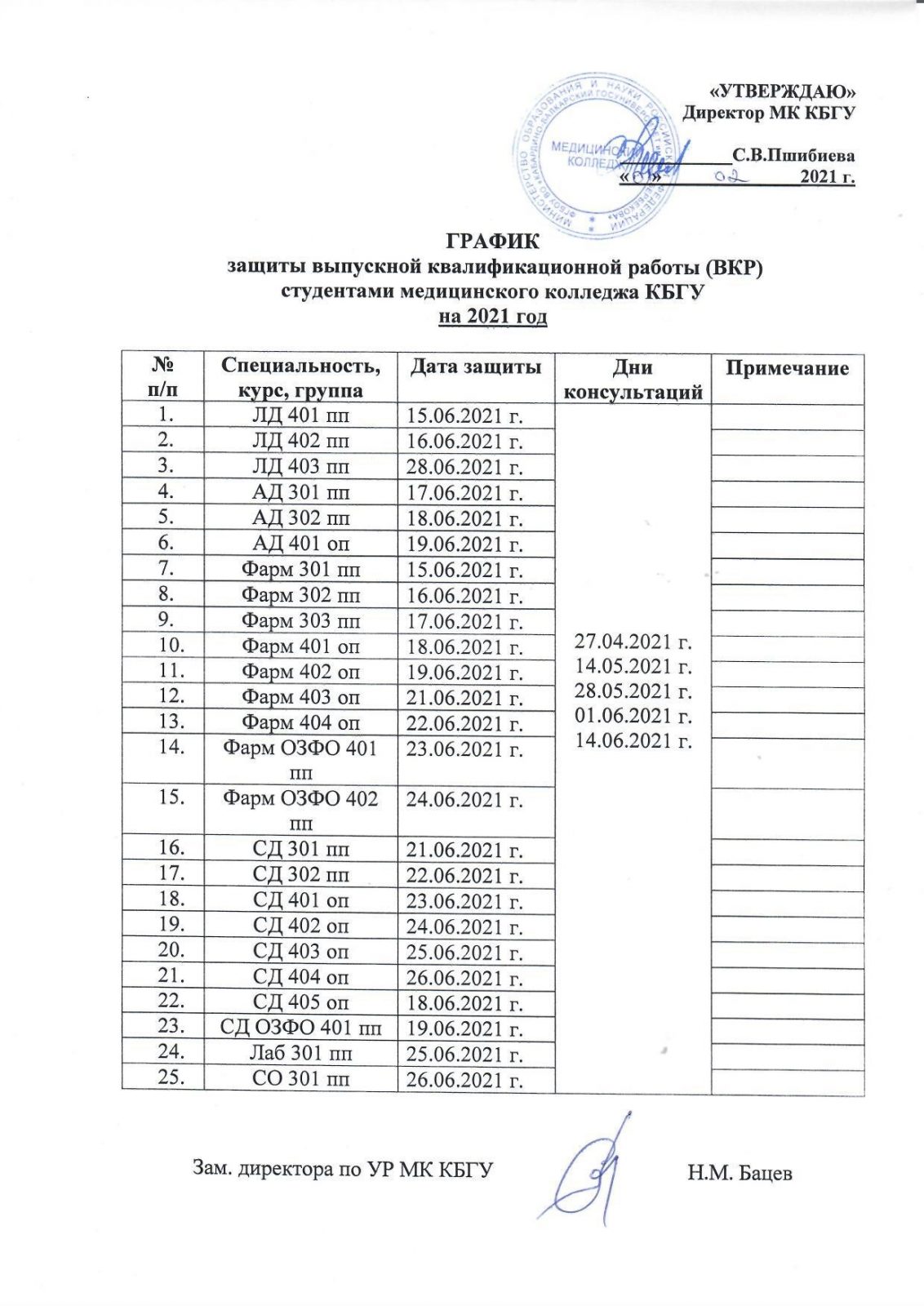 Расписание занятий 2019-2020 (Медицинский колледж КБГУ) | Официальный сайт  Кабардино-Балкарского Государственного Университета им. Х.М.  БербековаОфициальный сайт Кабардино-Балкарского Государственного  Университета им. Х.М. Бербекова