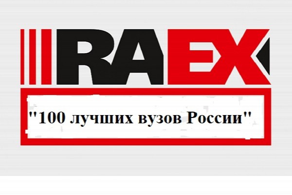 Рейтинг raex 2023