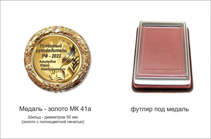 КБГУ в числе сотни лучших образовательных организаций высшего образования Российской Федерации – 2023