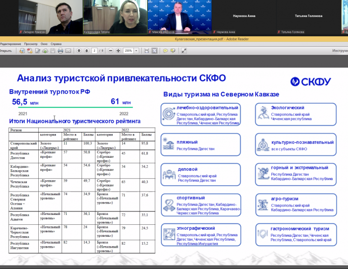 Руководитель ИМТиИГ КБГУ принял участие в обсуждении главных трендов туристического года - 2023 на Северном Кавказе