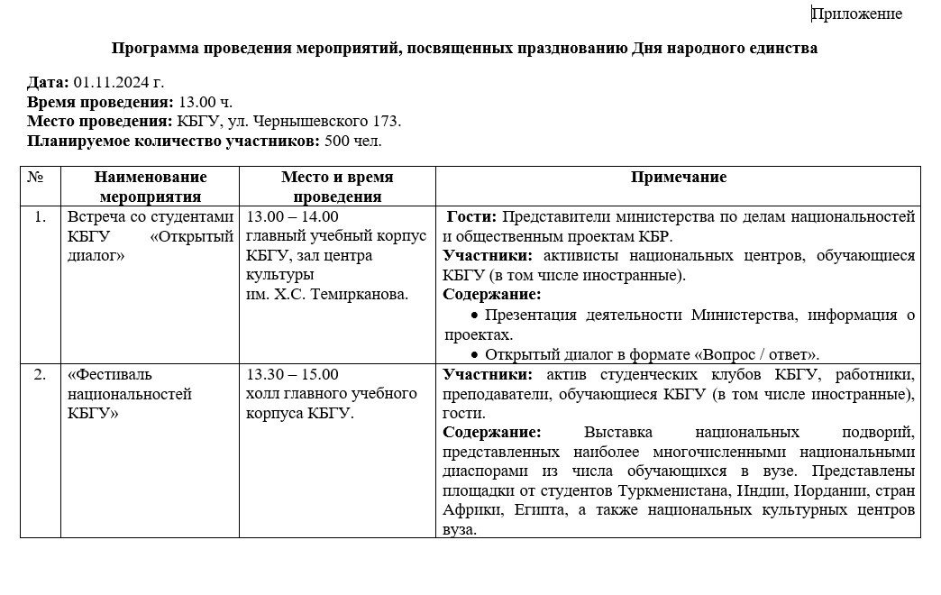 1 ноября - мероприятия, посвященные Дню народного единства