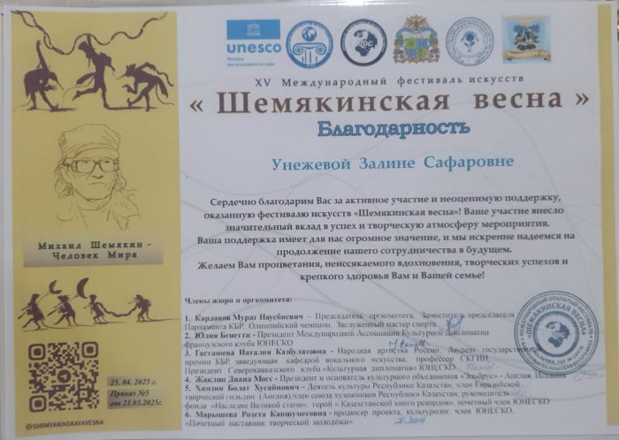 Студенты КБГУ отличились в «Шемякинской весне»