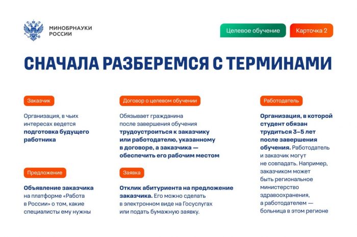 Целевой прием 2 Целевой прием 2