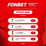 Студент ИМТиИГ — серебряный призёр на Первенстве России по дзюдо среди юниоров Студент ИМТиИГ — серебряный призёр на Первенстве России по дзюдо среди юниоров