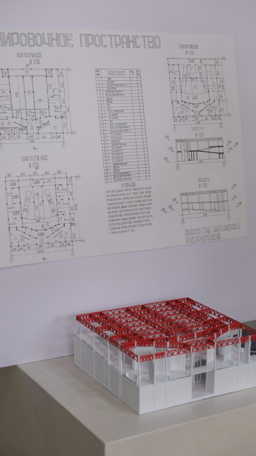 Выставка студенческих проектов в ИАСиД КБГУ: синтез науки и искусства