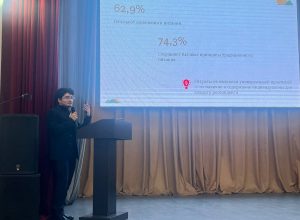 Кавказское долголетие и диагностика невротических расстройств: в КБГУ представили студенческие исследования