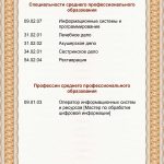 Независимая оценка  качества образования