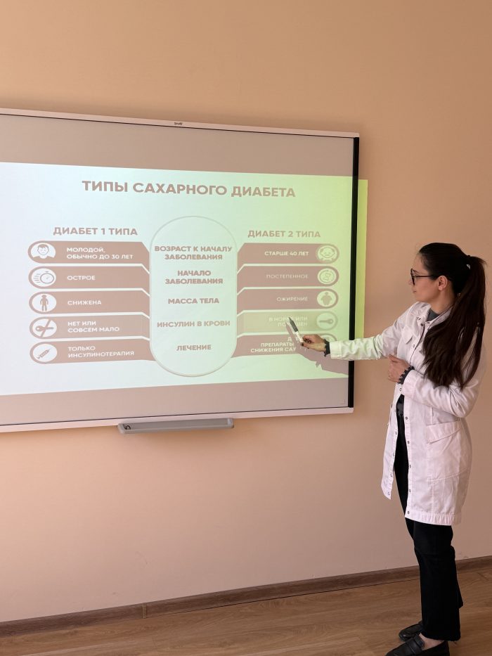 Открытое занятие по дисциплине ОПЦ.05 Фармакология Открытое занятие по дисциплине ОПЦ.05 Фармакология